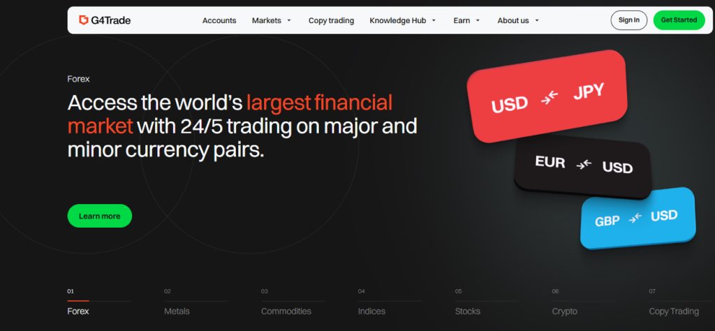 How can I withdraw my money from G4Trade img 0327